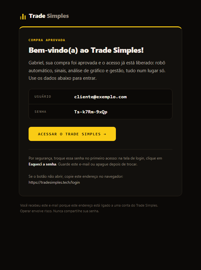E-mail de boas-vindas com usuário, senha e botão de acesso